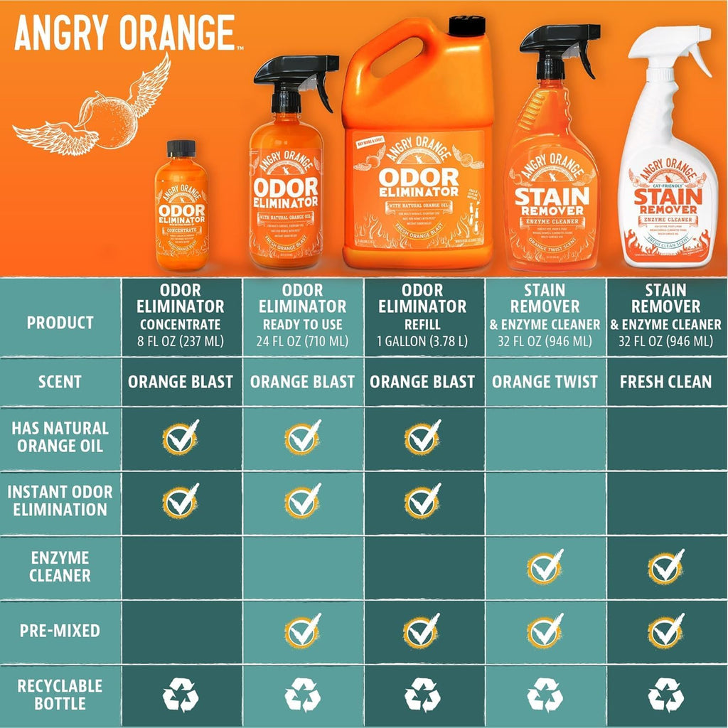 Eliminator Pet Spray